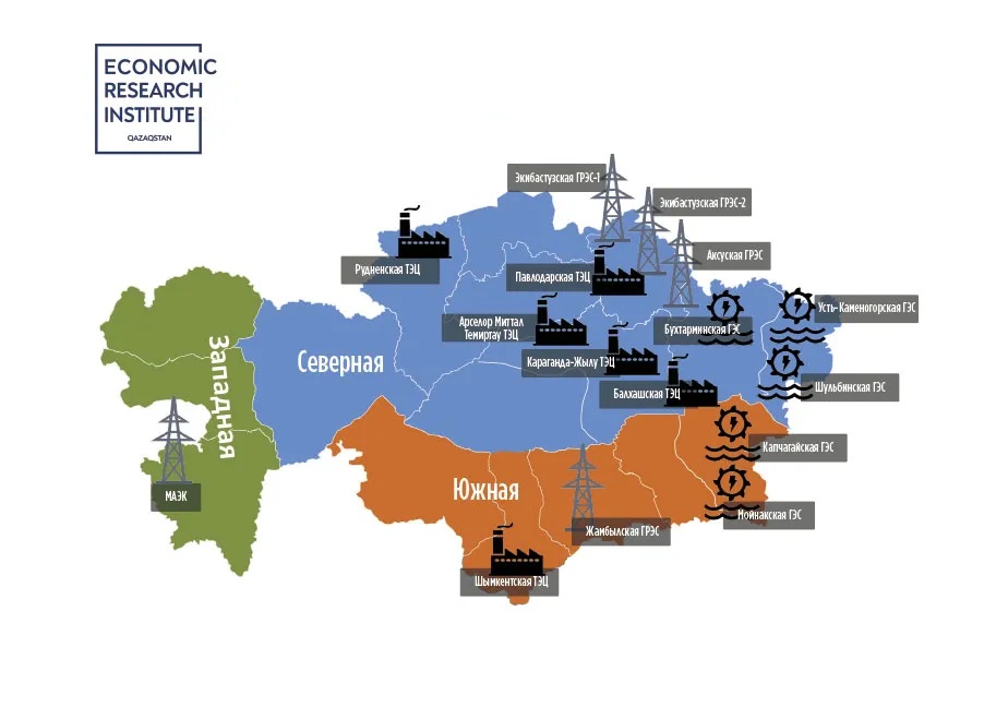Миллиарды тенге на ветер и иллюзорные выгоды: чем могут обернуться инвестиции в ВИЭ в Казахстане