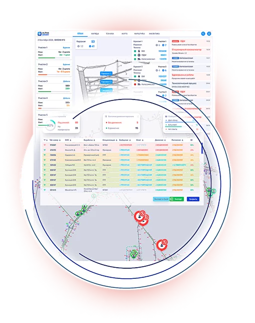 Снижение простоев и оптимизация ресурсов в горной добыче благодаря цифровым решениям